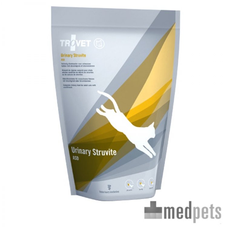 Pets - Health and Nutrition - Medpets